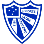Cruzeiro RS