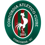 Concórdia SC