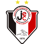 Joinville SC